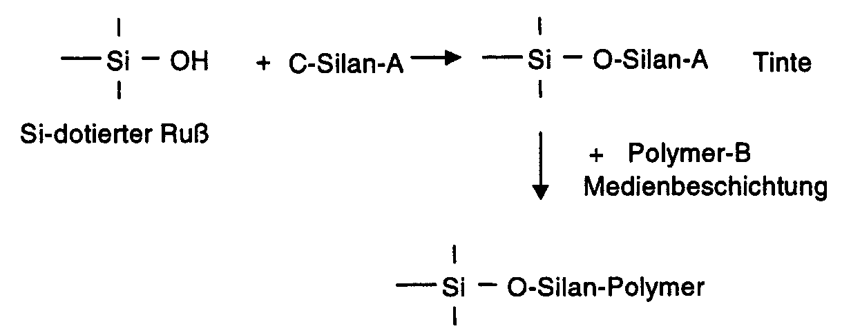 Figure 00080001