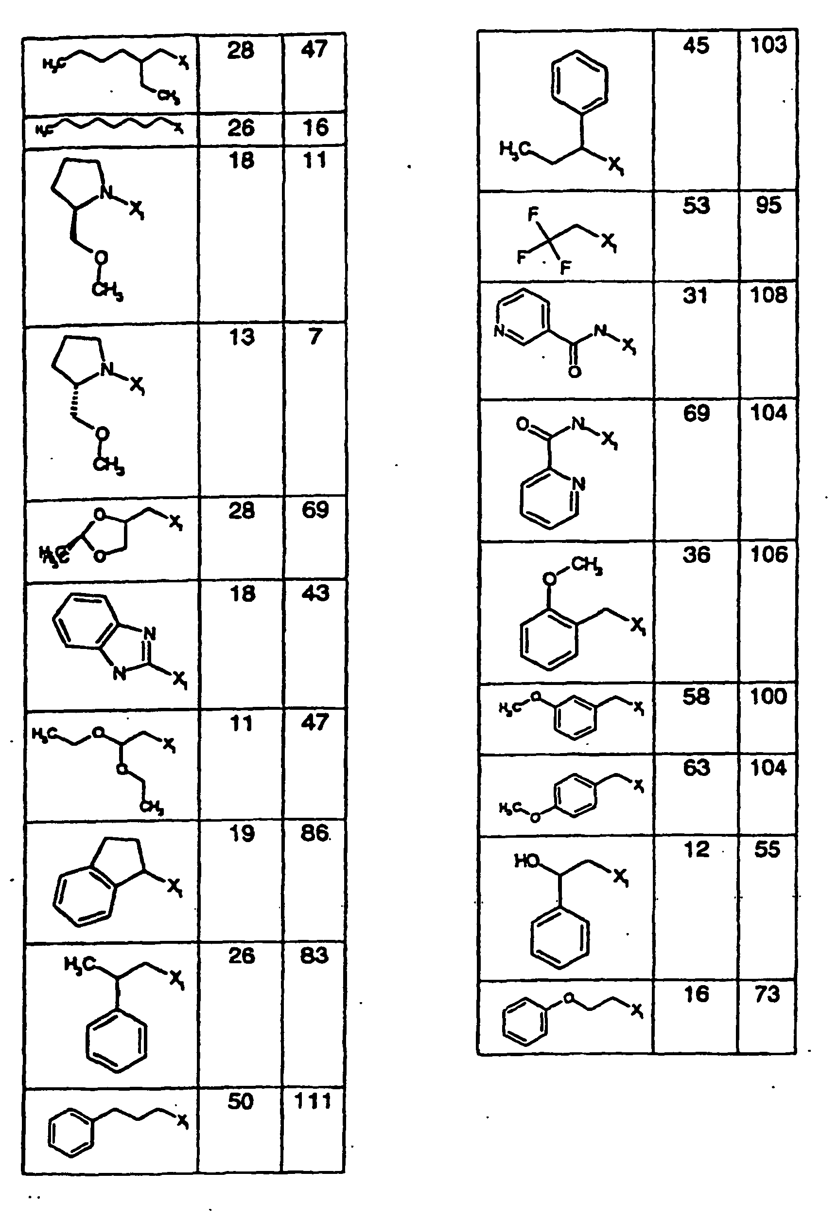 Figure imgb0538