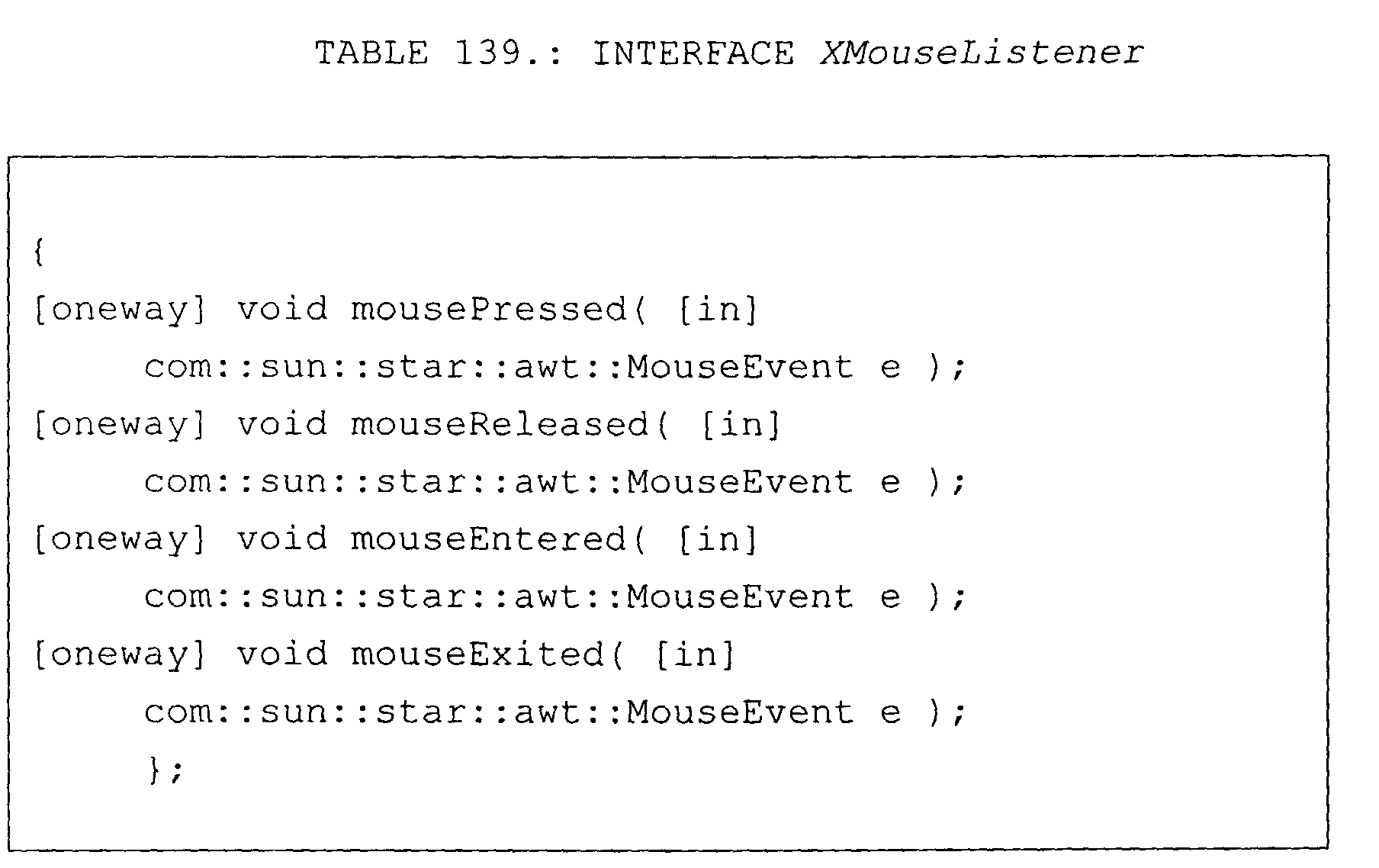 Figure 05020002