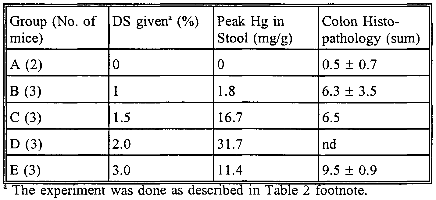 Figure imgf000040_0002