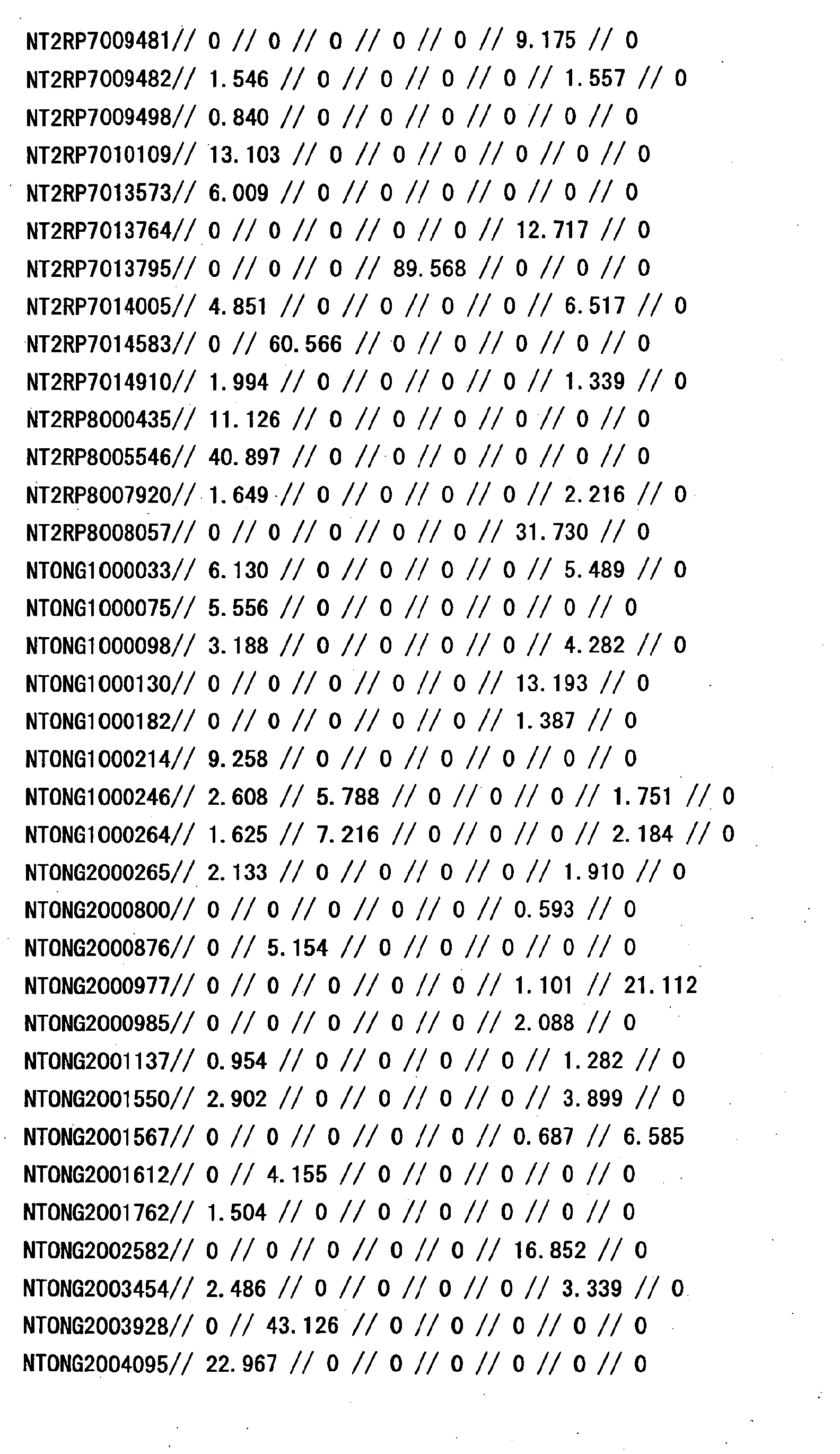 Figure 33270001