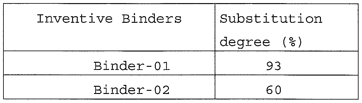 Figure imgf000031_0002