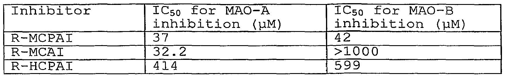 Figure imgf000040_0001