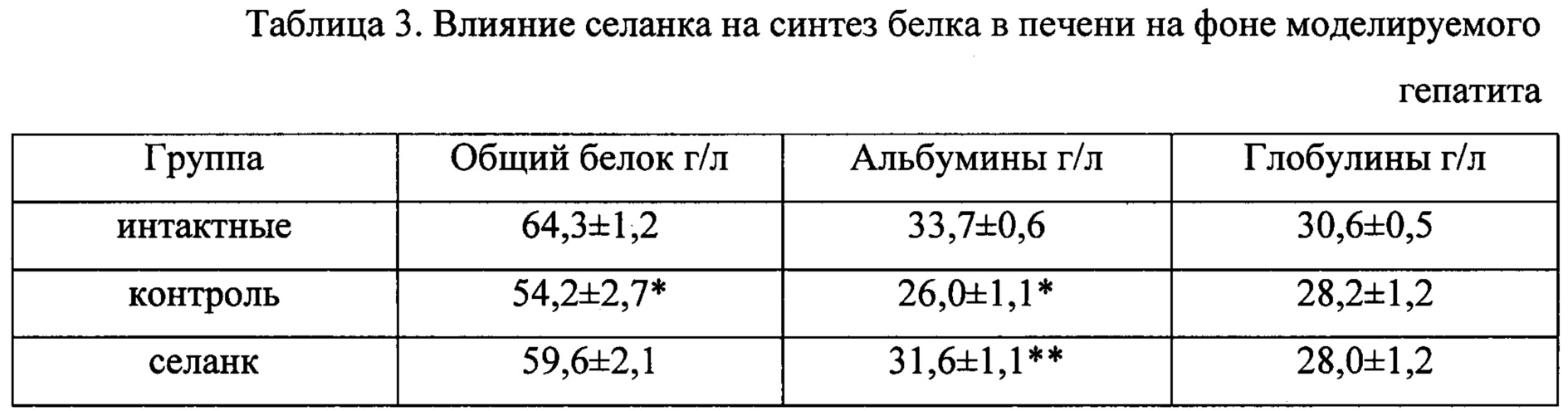 Figure 00000003