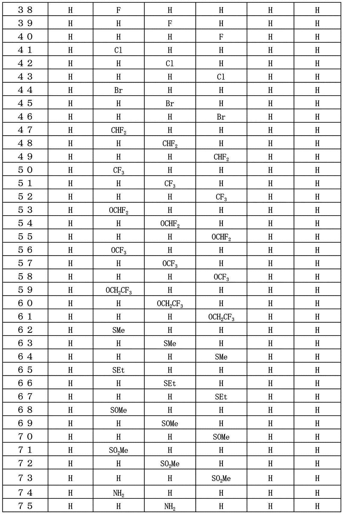 Figure JPOXMLDOC01-appb-T000005