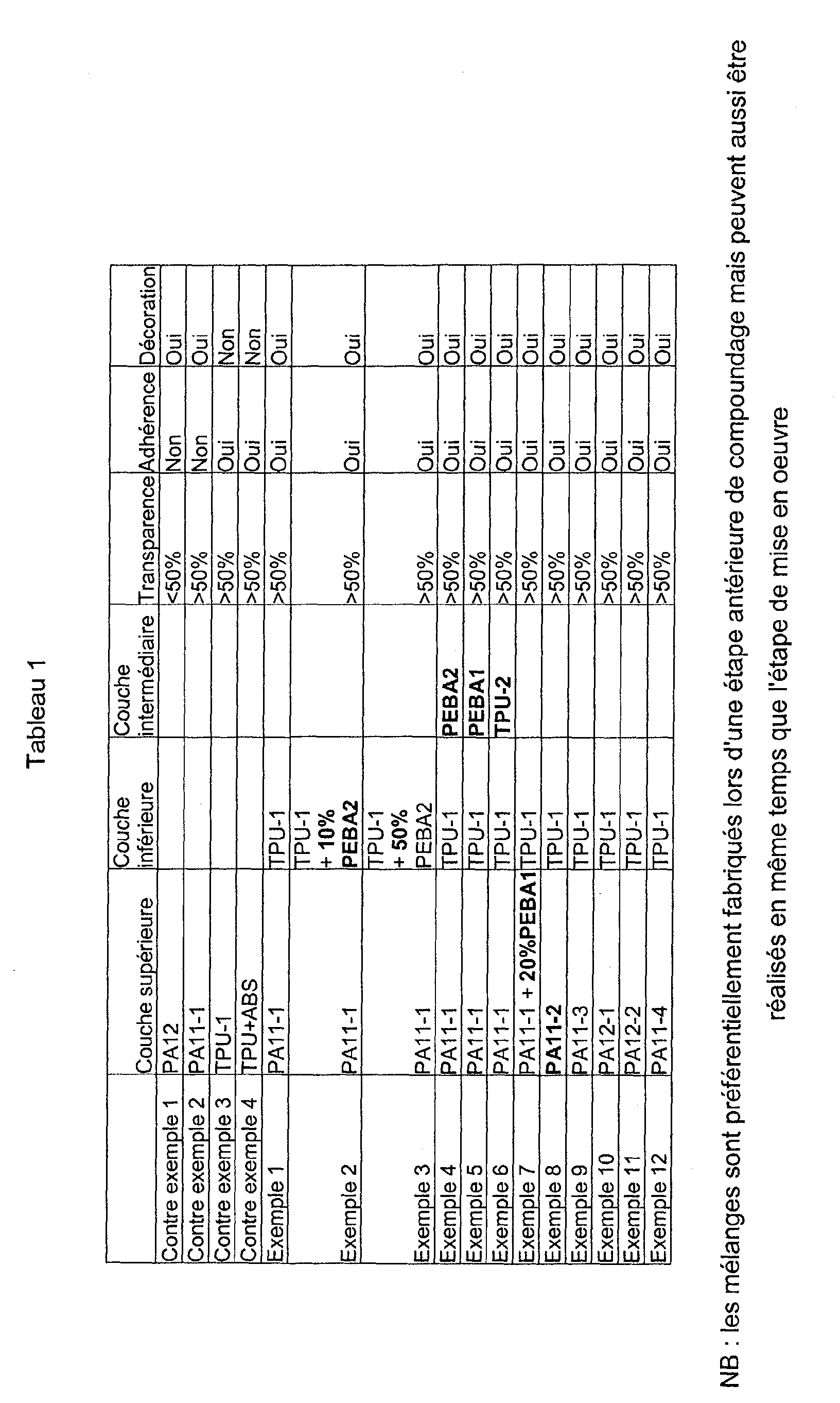 Figure 00130001