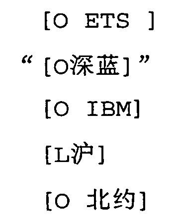 Figure 00250003