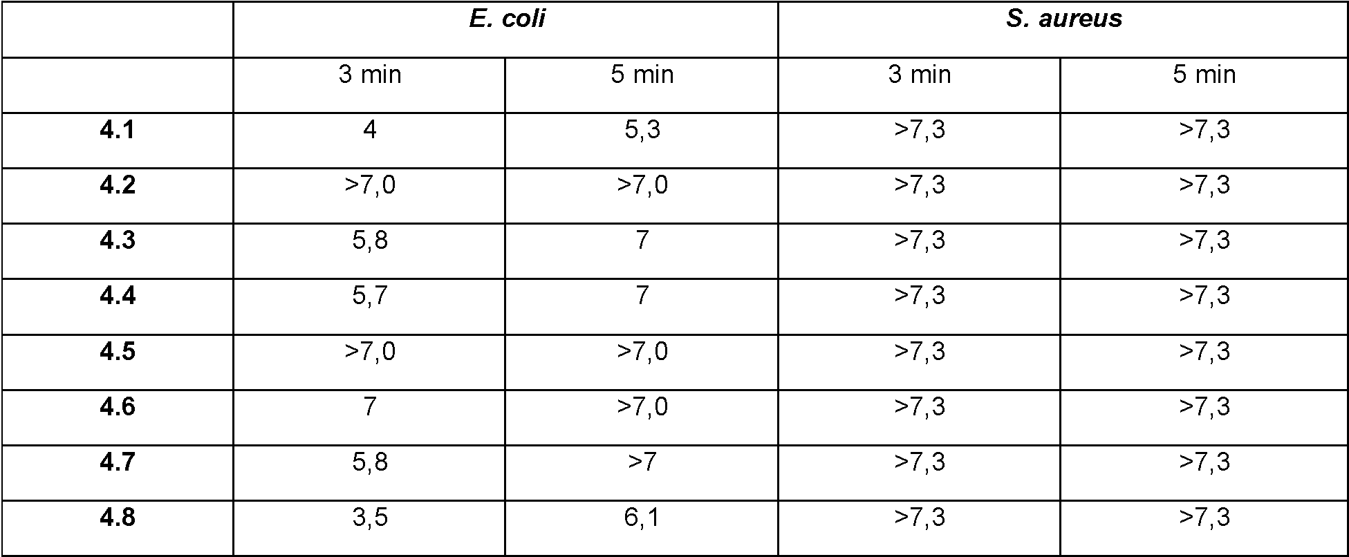 Figure imgf000014_0002