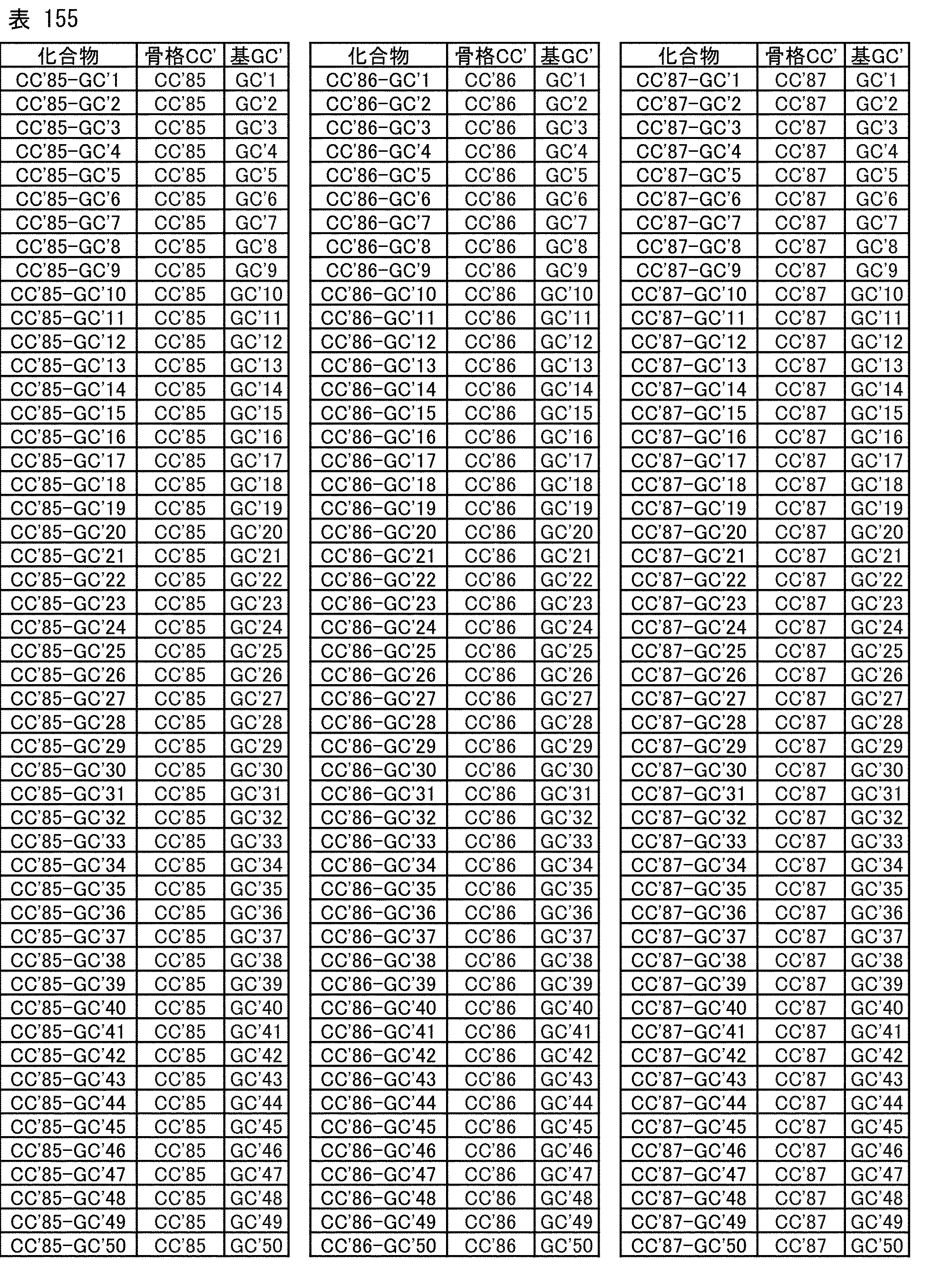 Figure JPOXMLDOC01-appb-T000271
