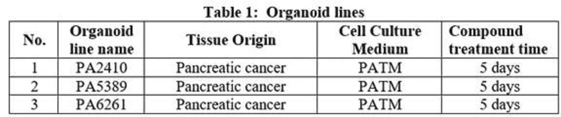 Figure JPOXMLDOC01-appb-T000011