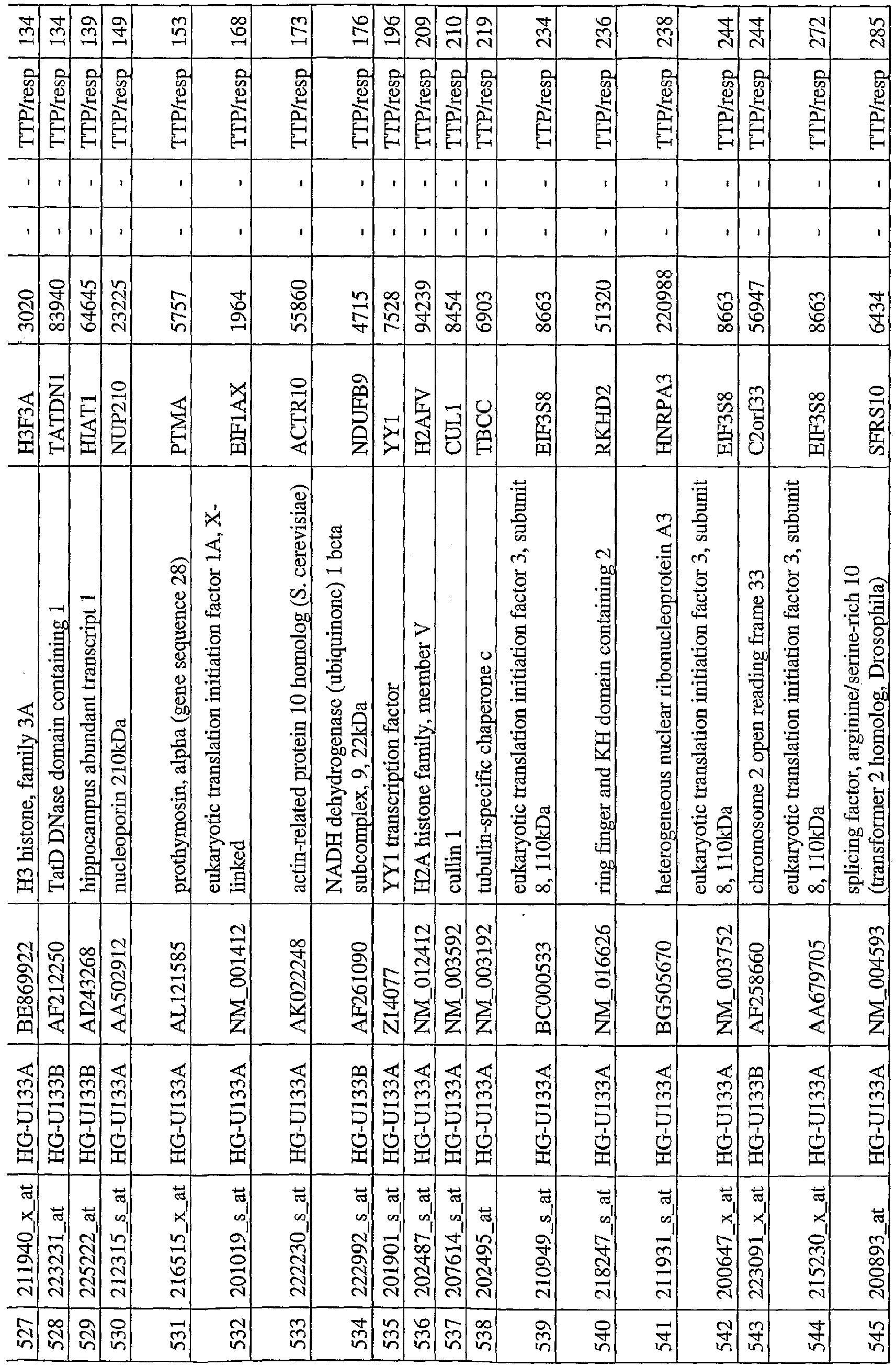 Figure imgb0029