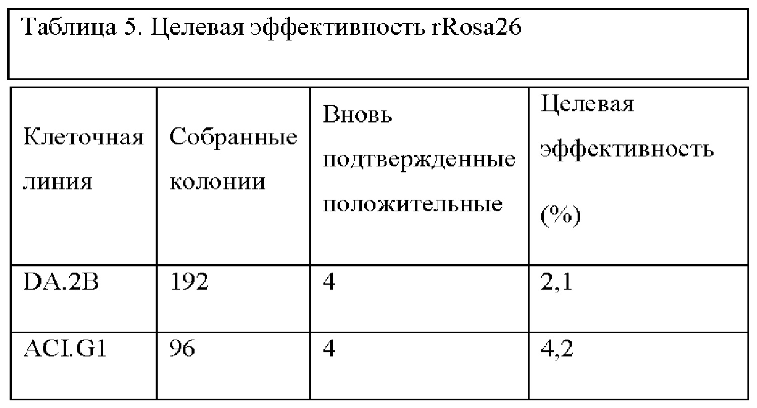 Figure 00000006