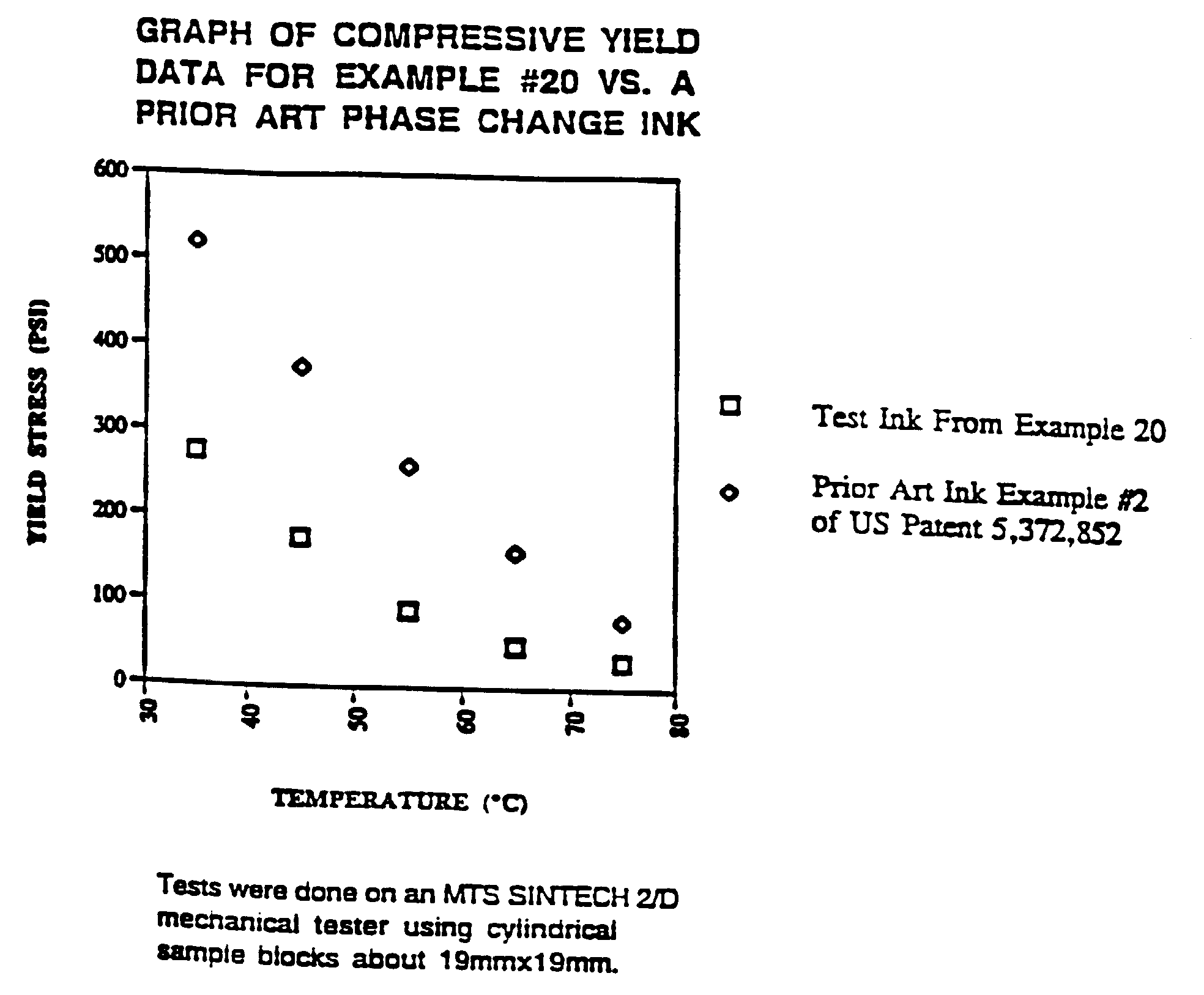 Figure 00390001