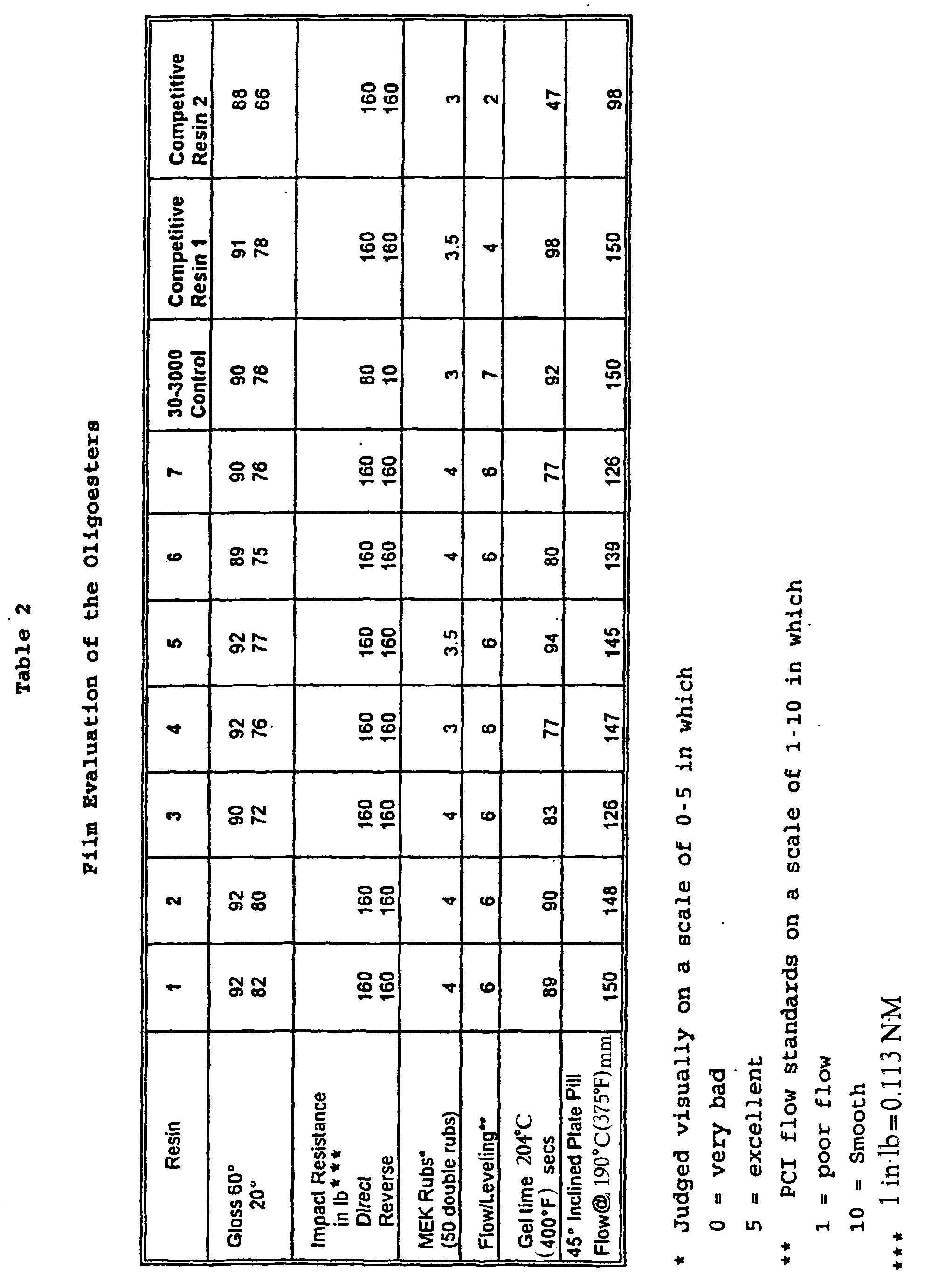 Figure 00230001