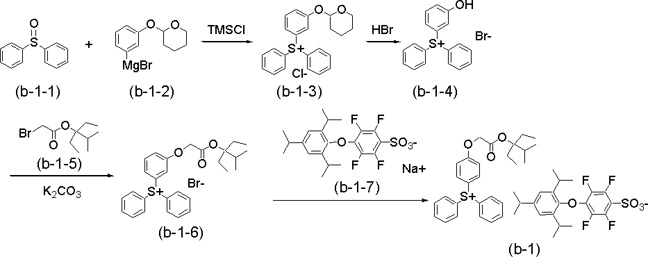 Figure JPOXMLDOC01-appb-C000116