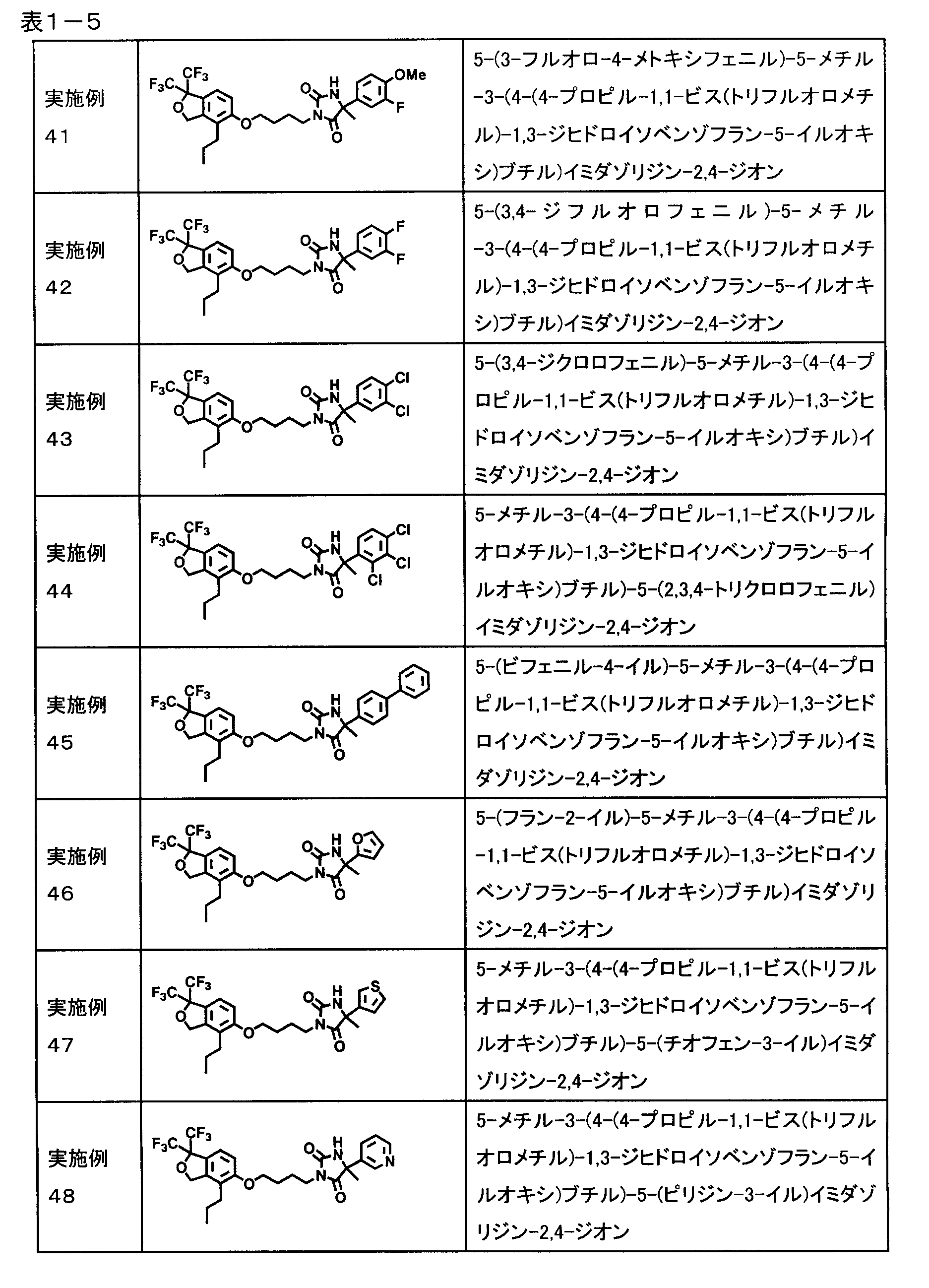 Figure JPOXMLDOC01-appb-T000005