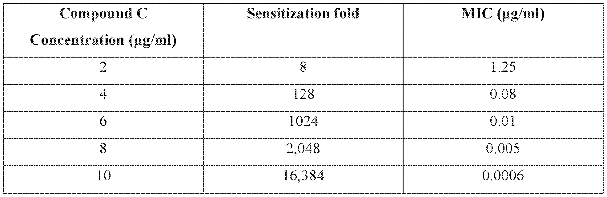 Figure imgf000438_0001