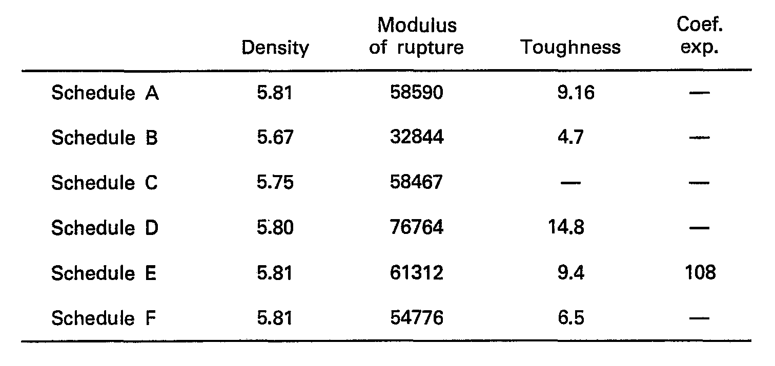 Figure imgb0010