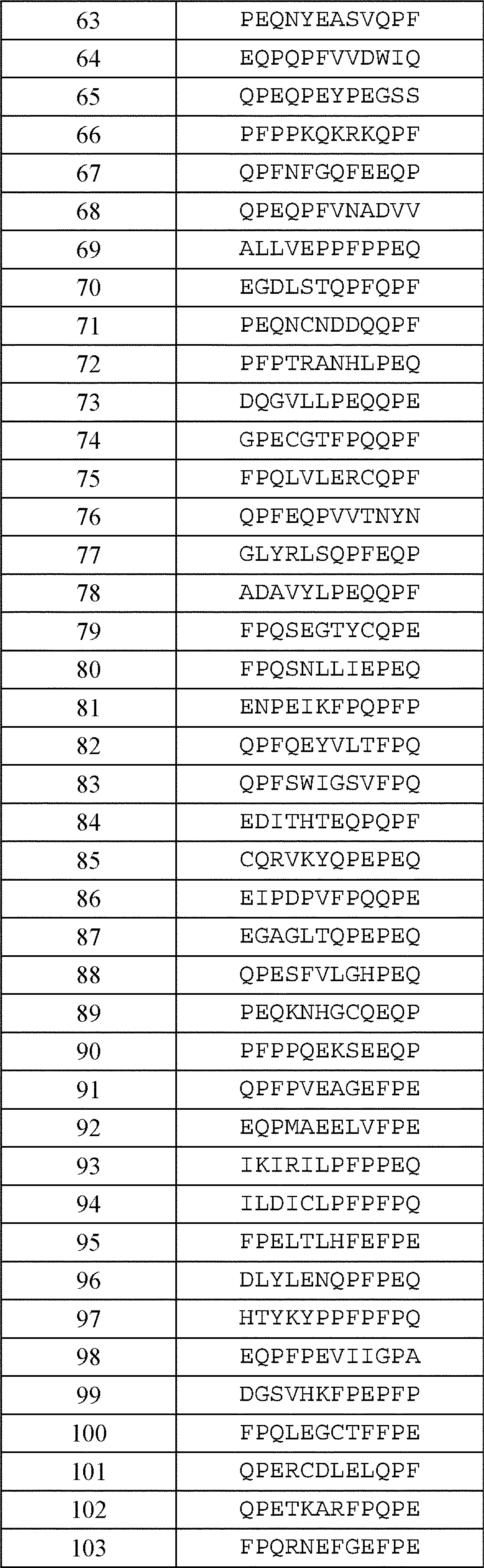 Figure 0007664838000003
