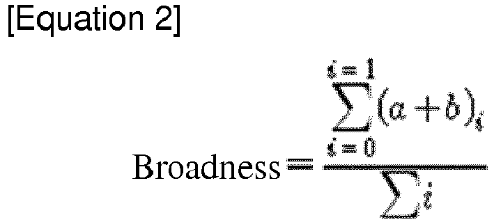 Figure imgb0002