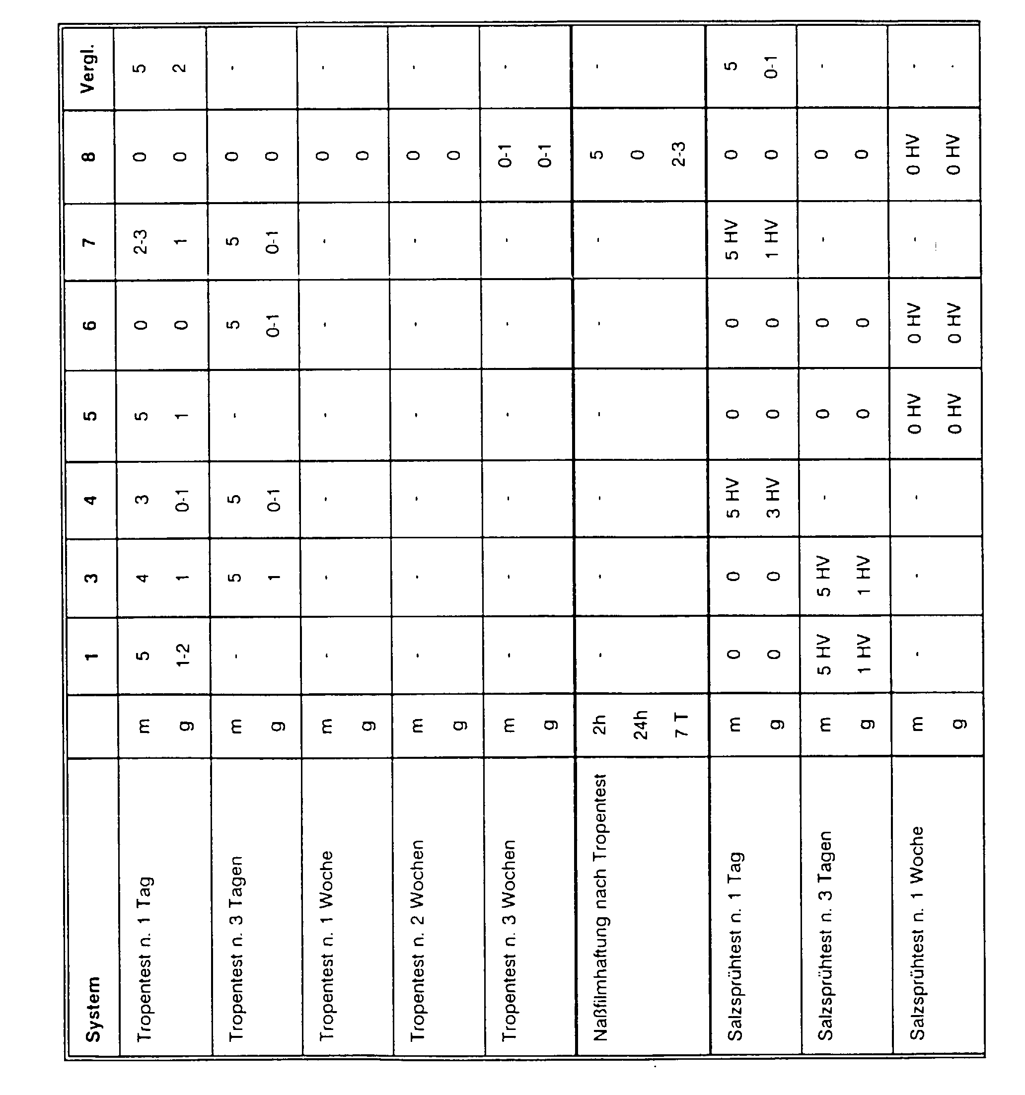 Figure 00410001