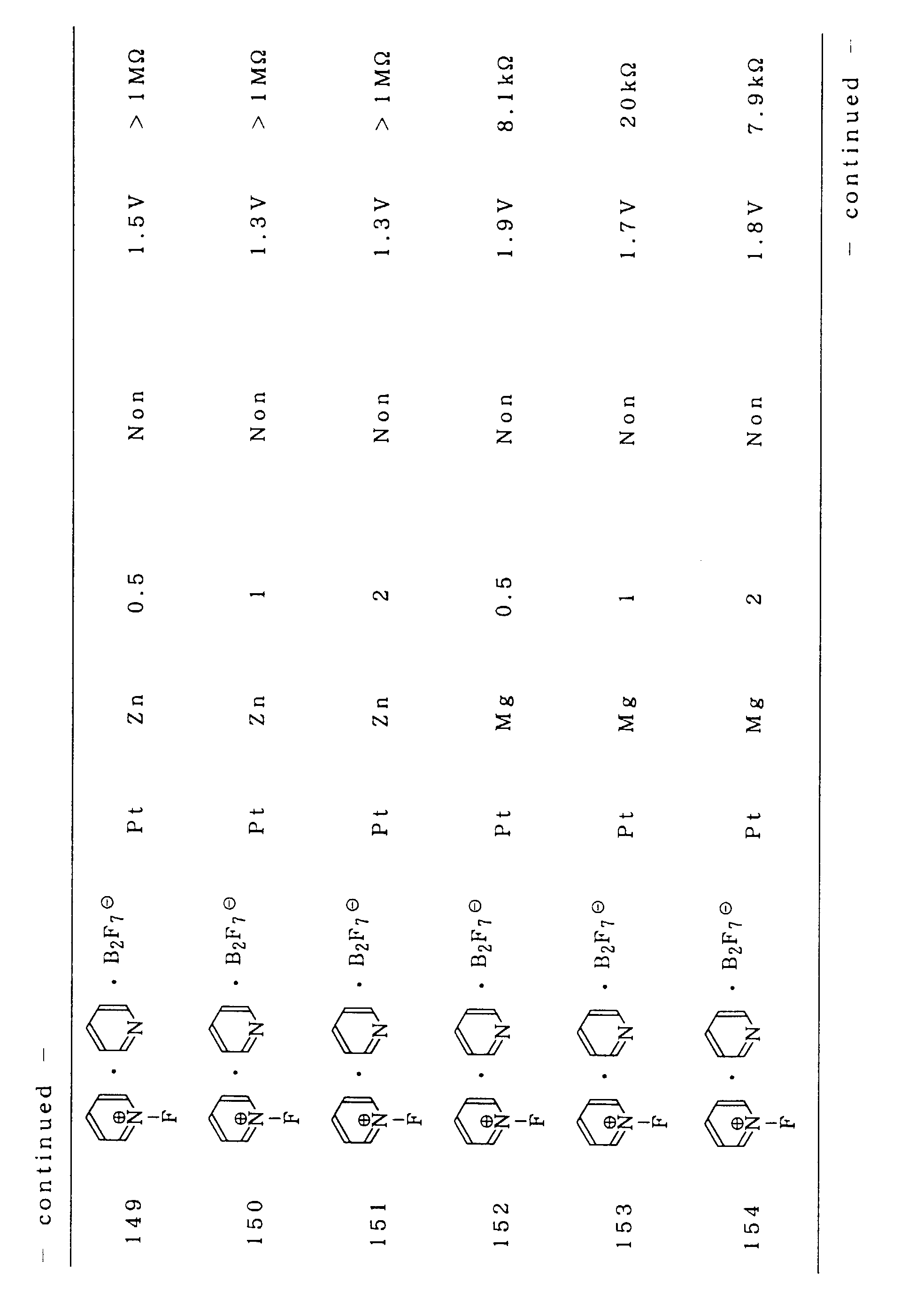 Figure 00790001