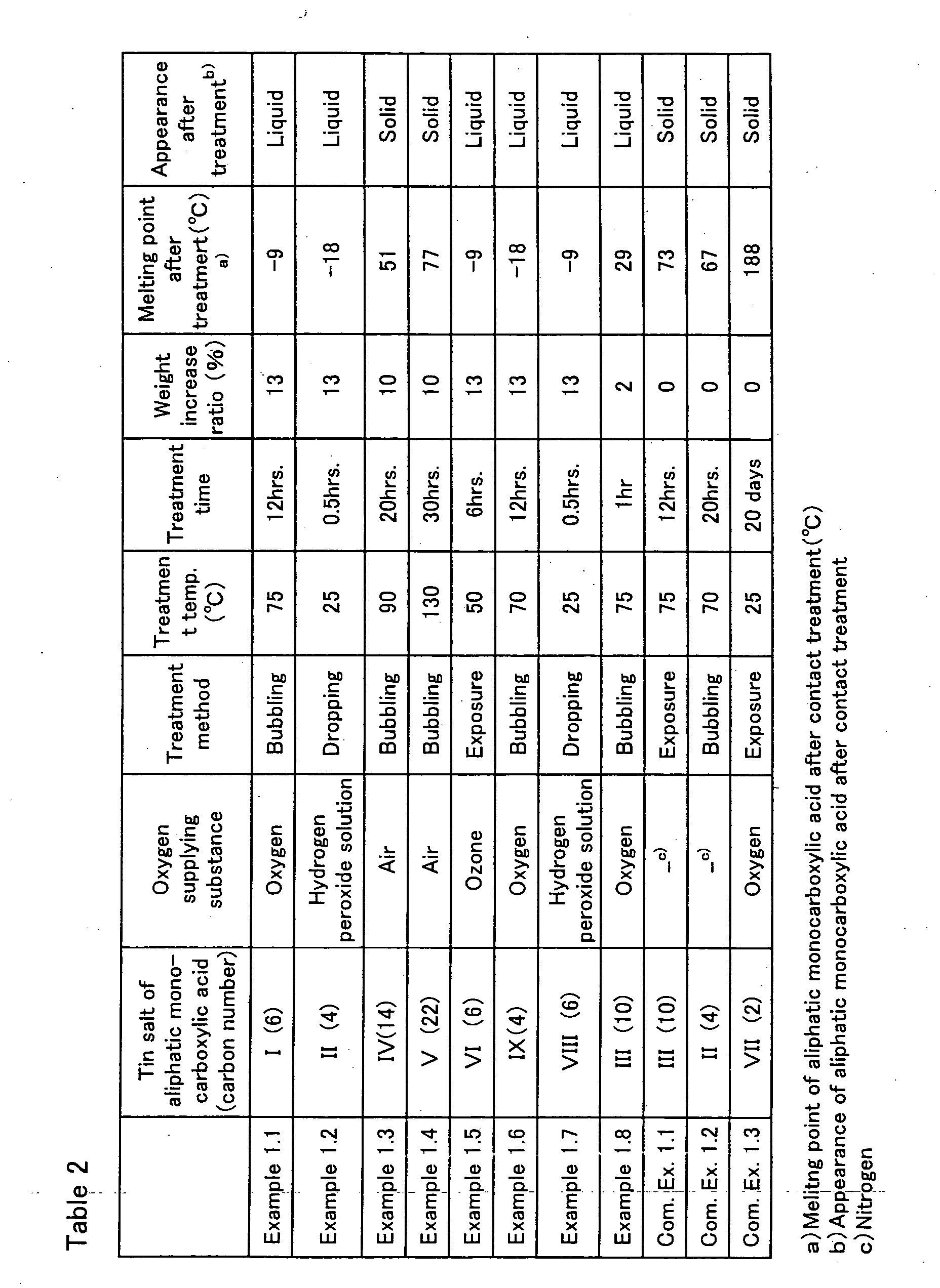 Figure 00290001