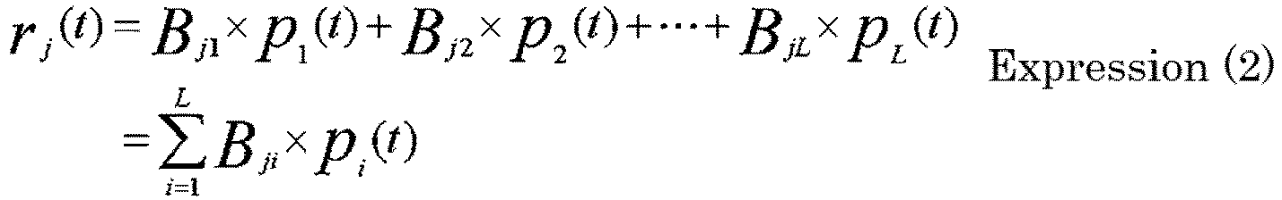Figure imgb0002