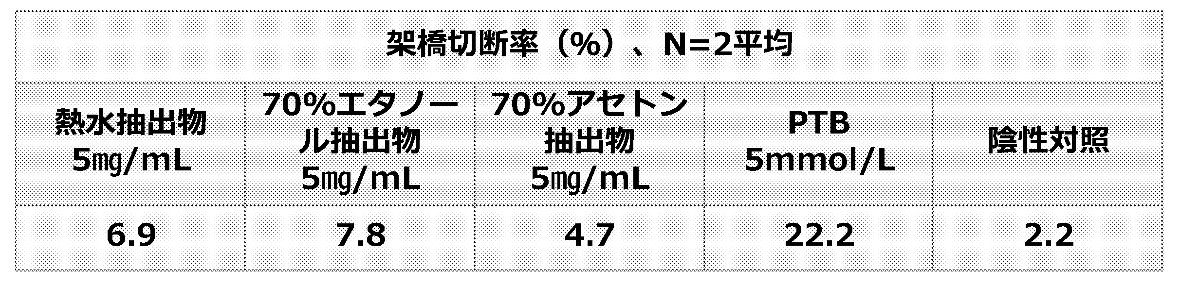 Figure 0007627552000004