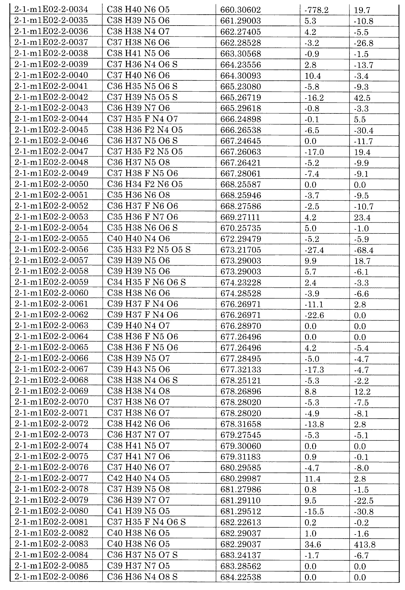 Figure JPOXMLDOC01-appb-I002387