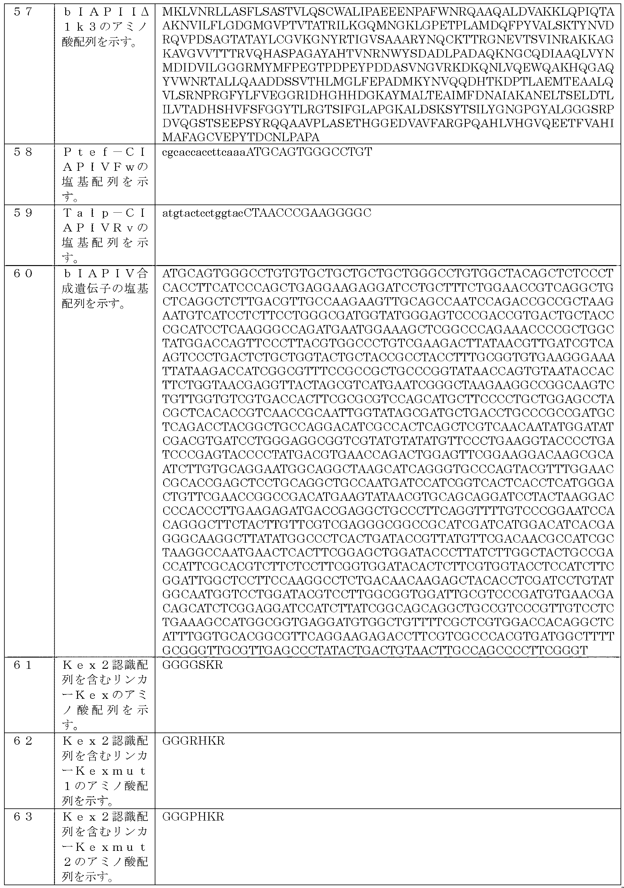 Figure JPOXMLDOC01-appb-T000021