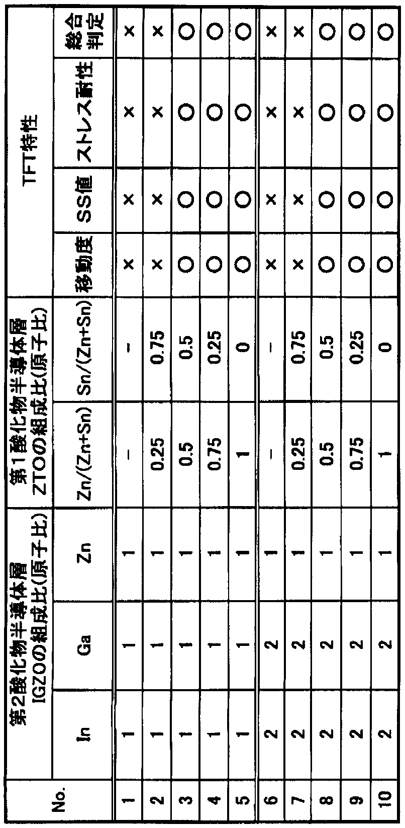 Figure JPOXMLDOC01-appb-T000004