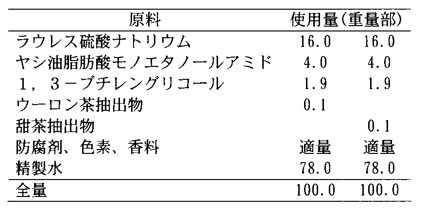 Figure JPOXMLDOC01-appb-T000008