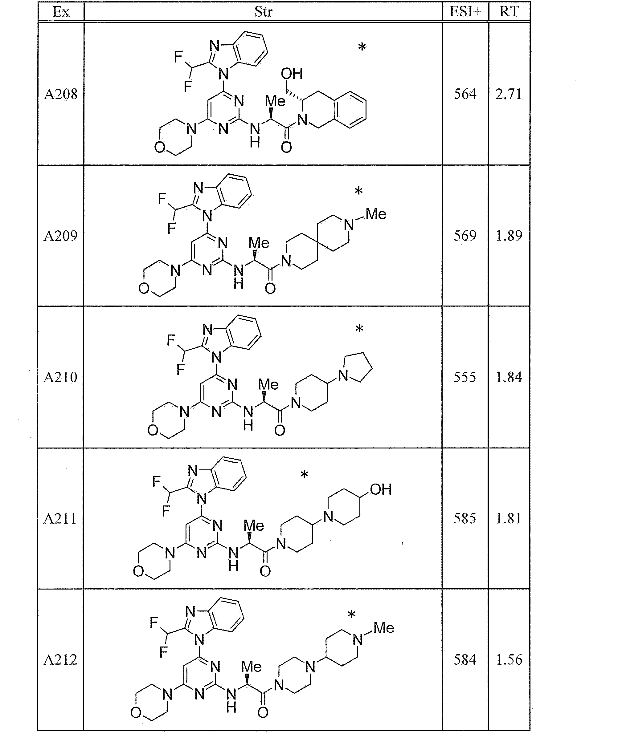 Figure JPOXMLDOC01-appb-T000216