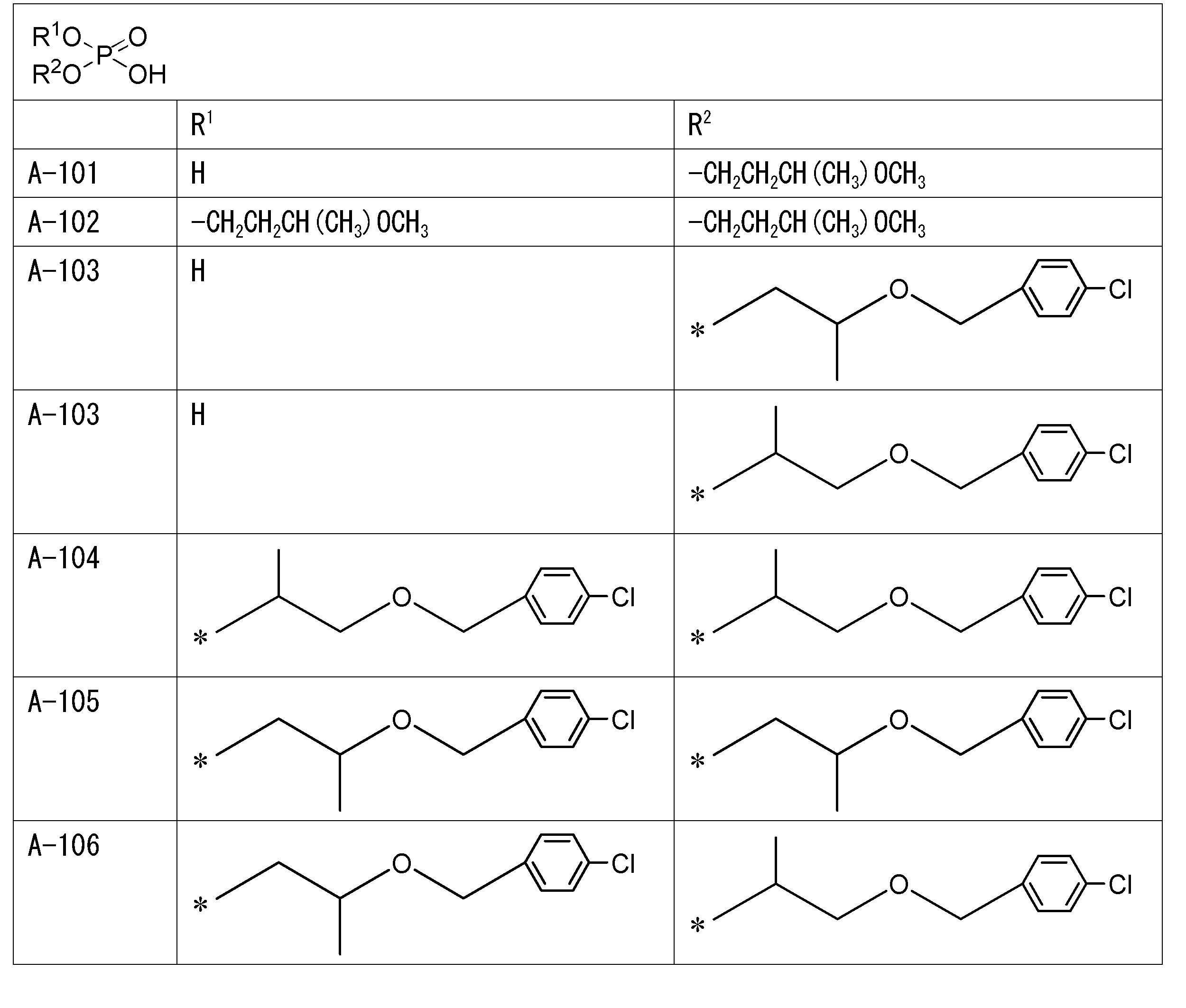 Figure JPOXMLDOC01-appb-T000007