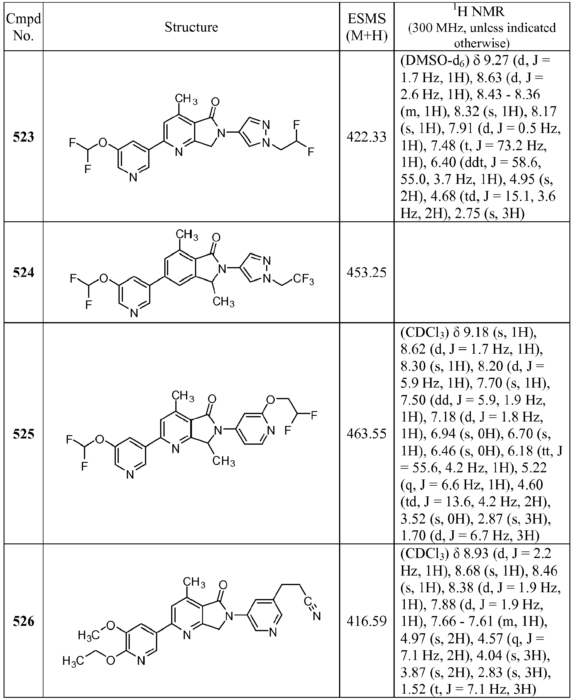 Figure imgb0197