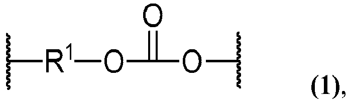 Figure imgb0001