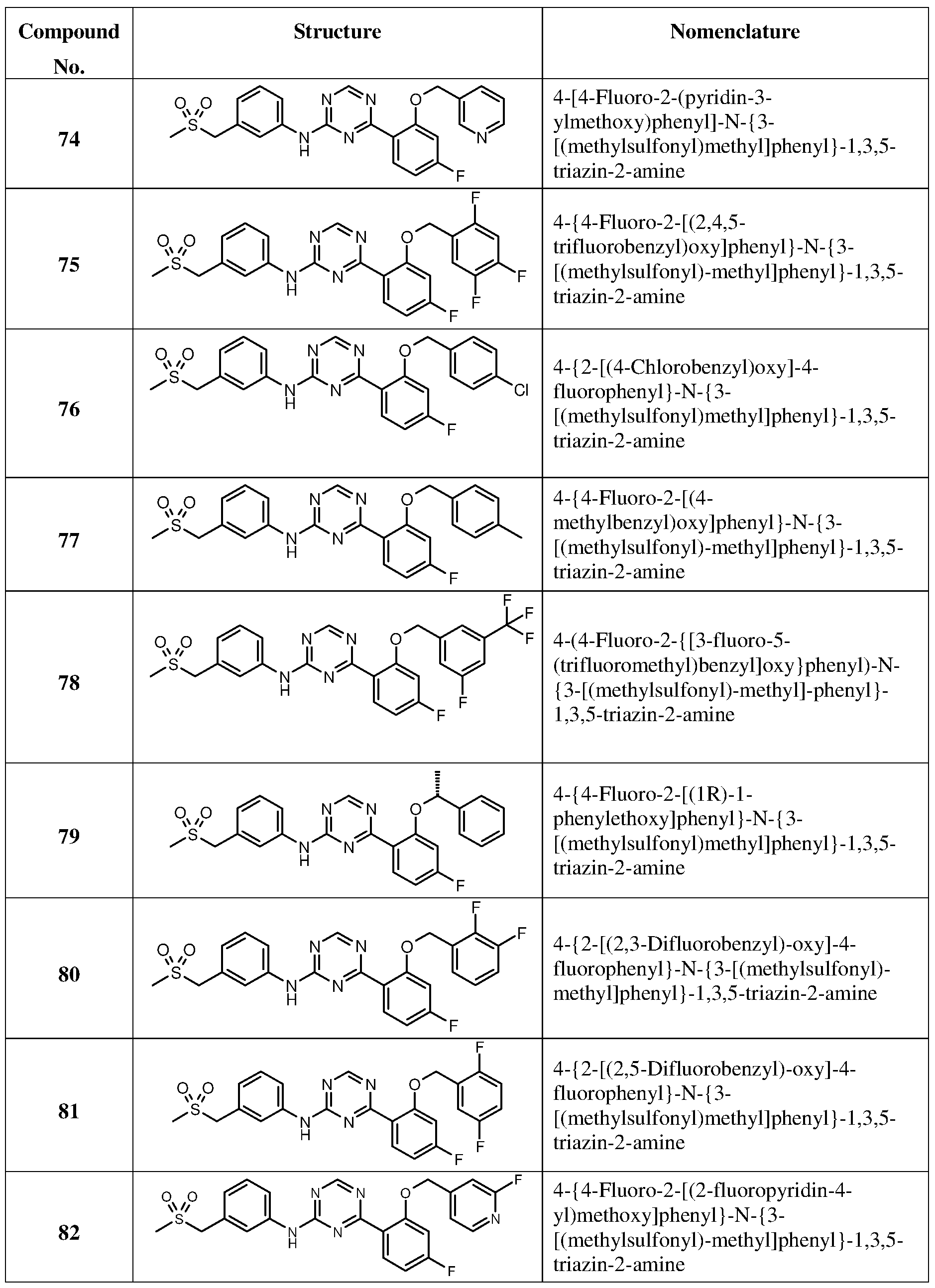 Figure imgf000143_0001