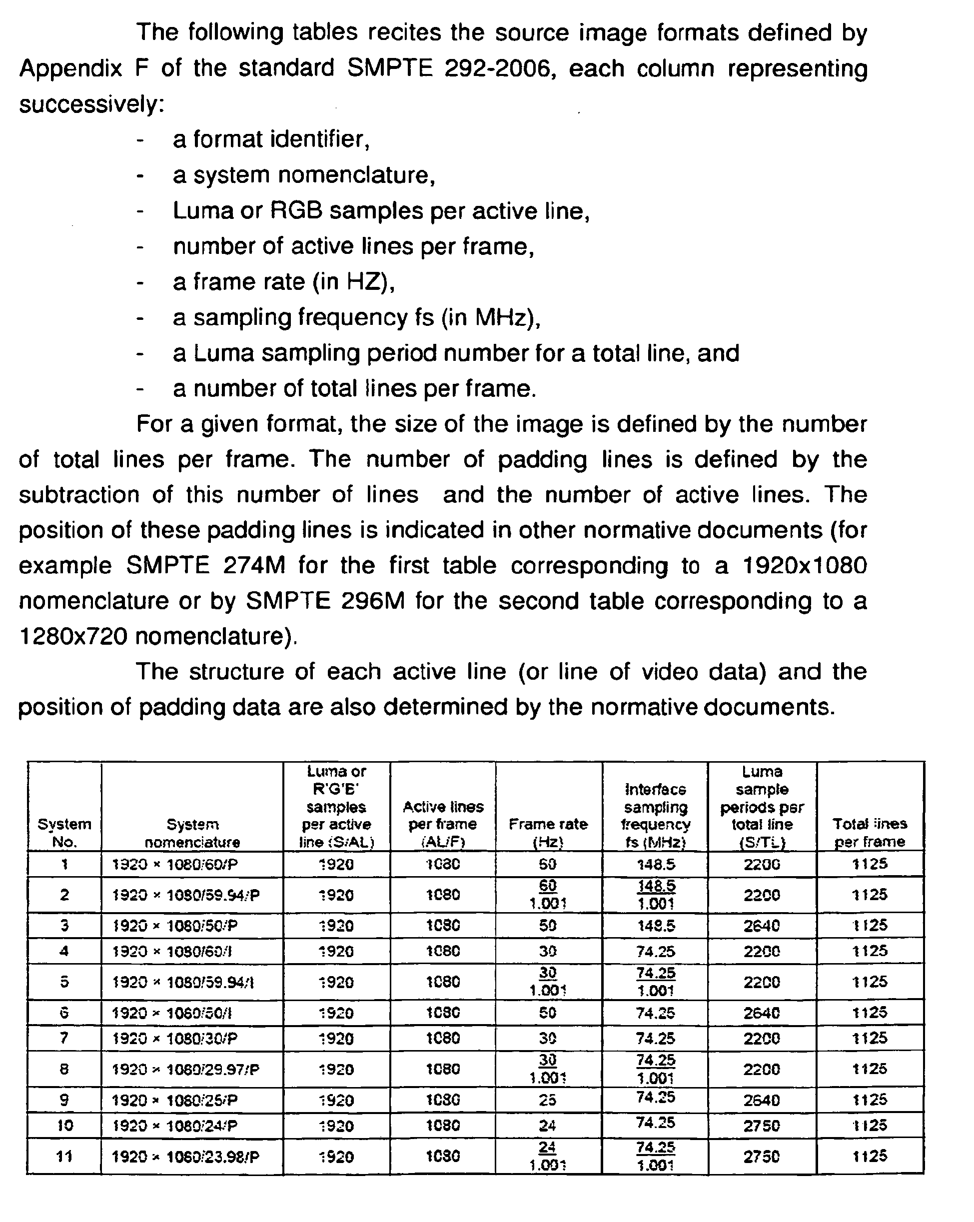Figure imgb0001