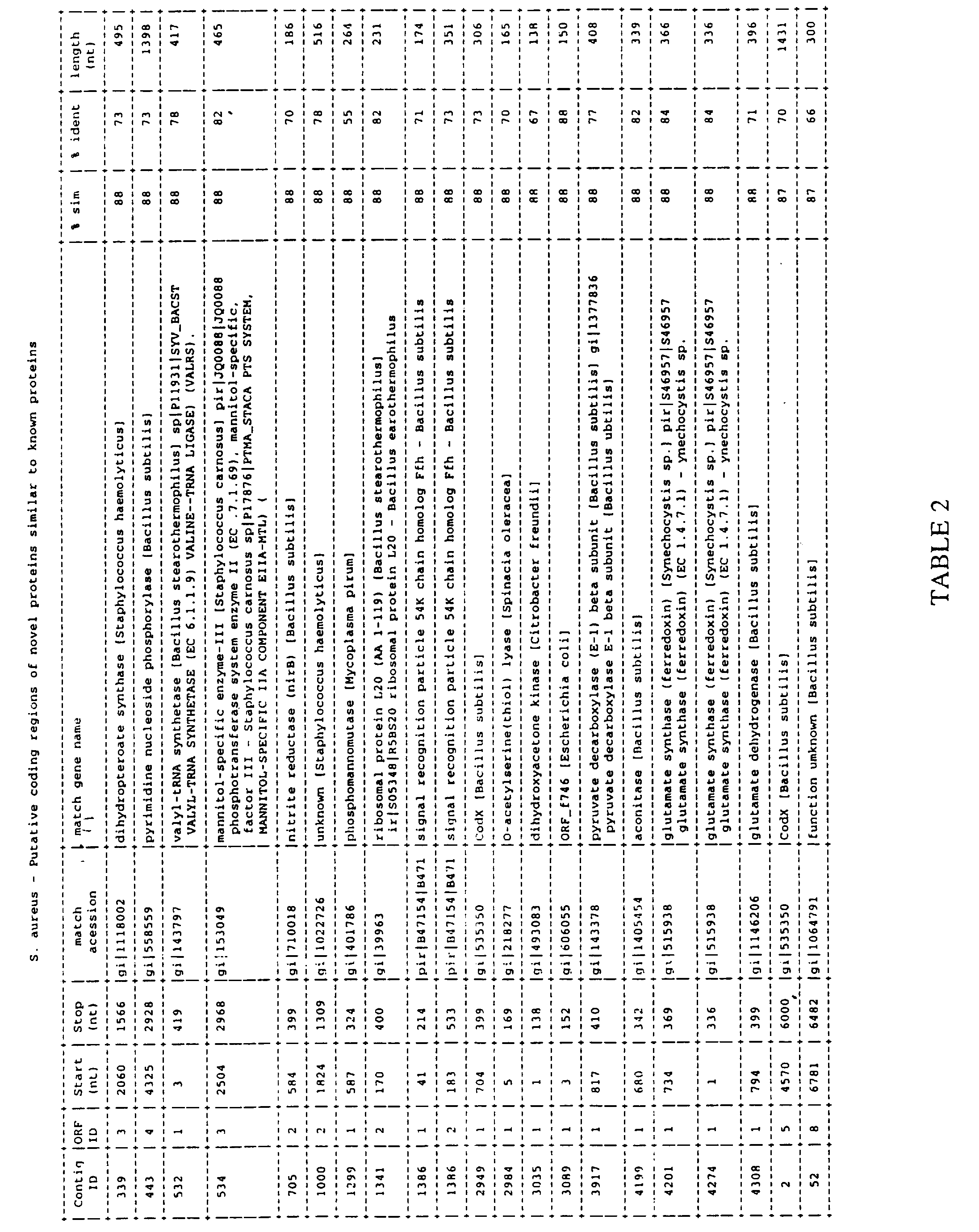 Figure imgb0030