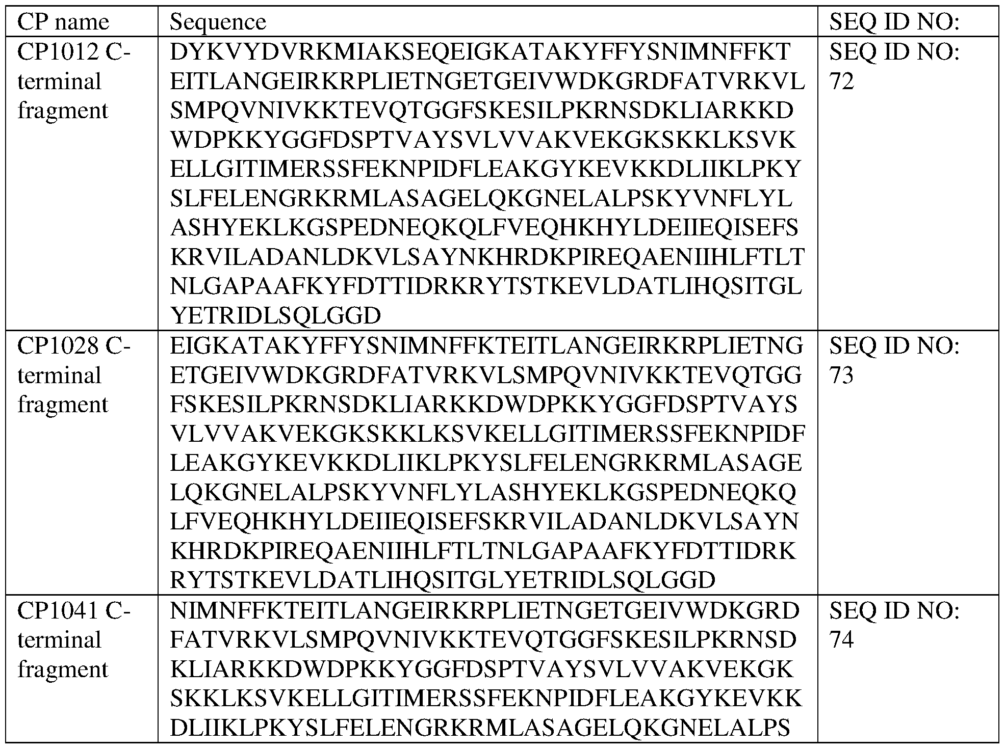 Figure imgf000104_0002