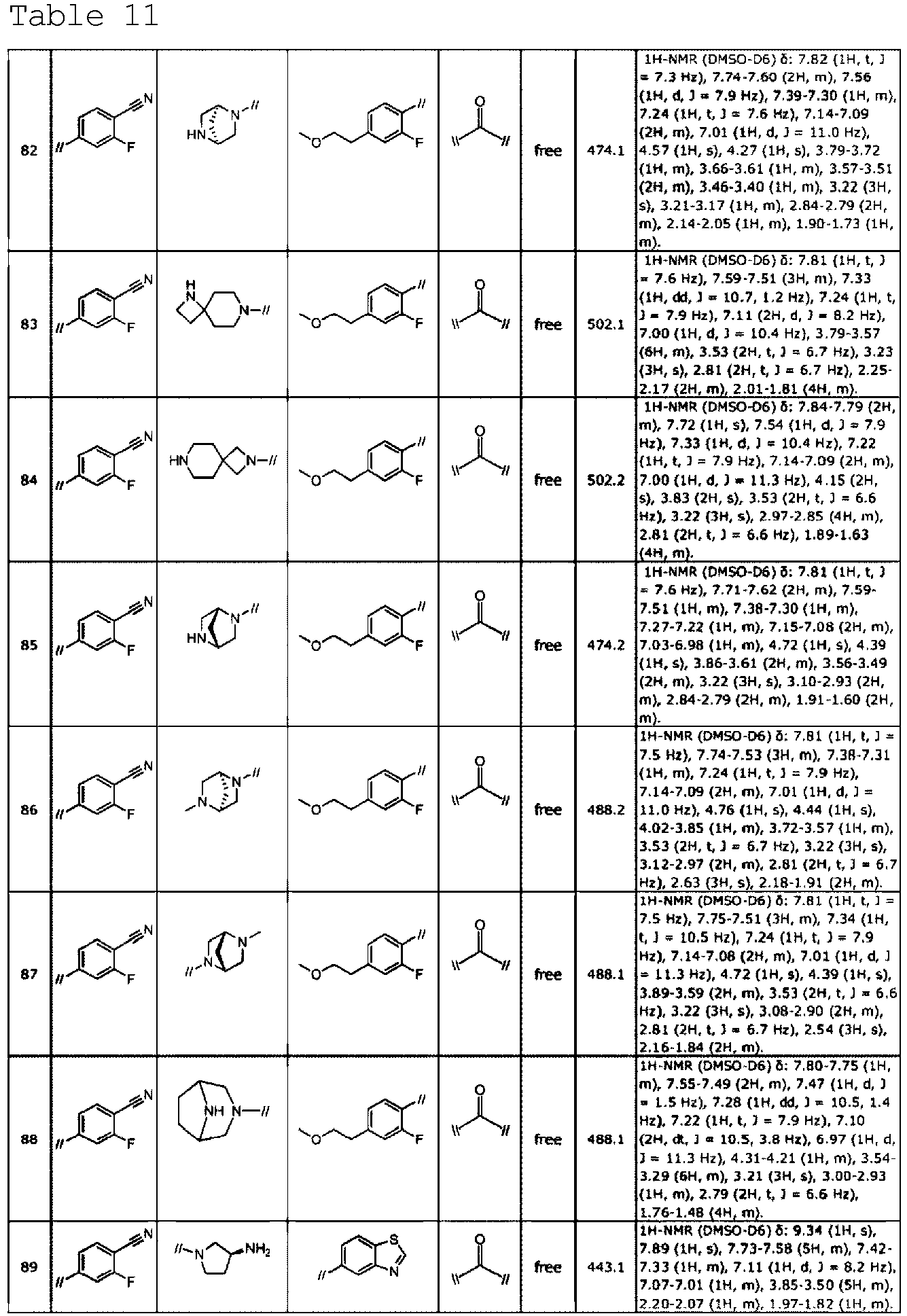 Figure imgb0086