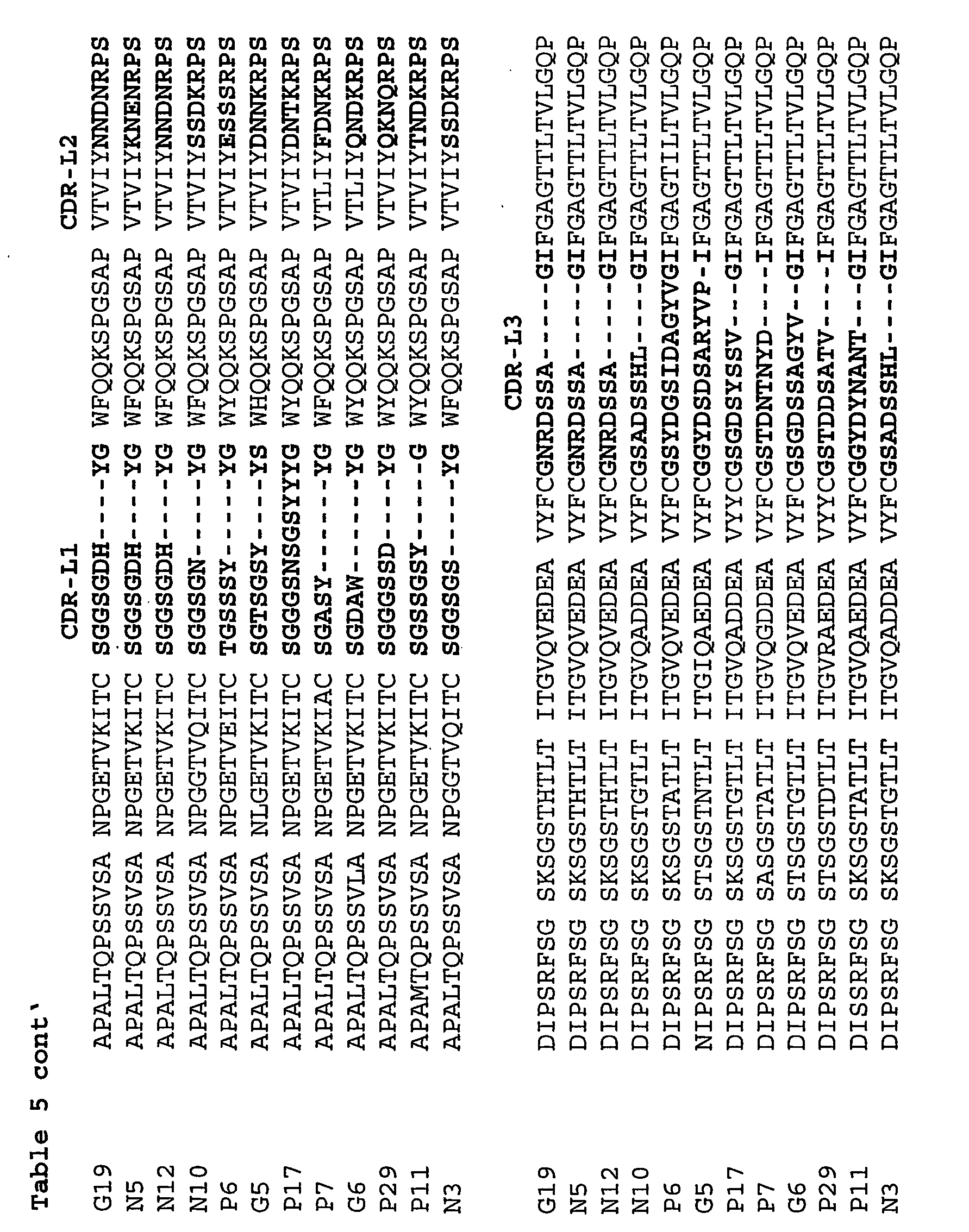Figure imgb0011