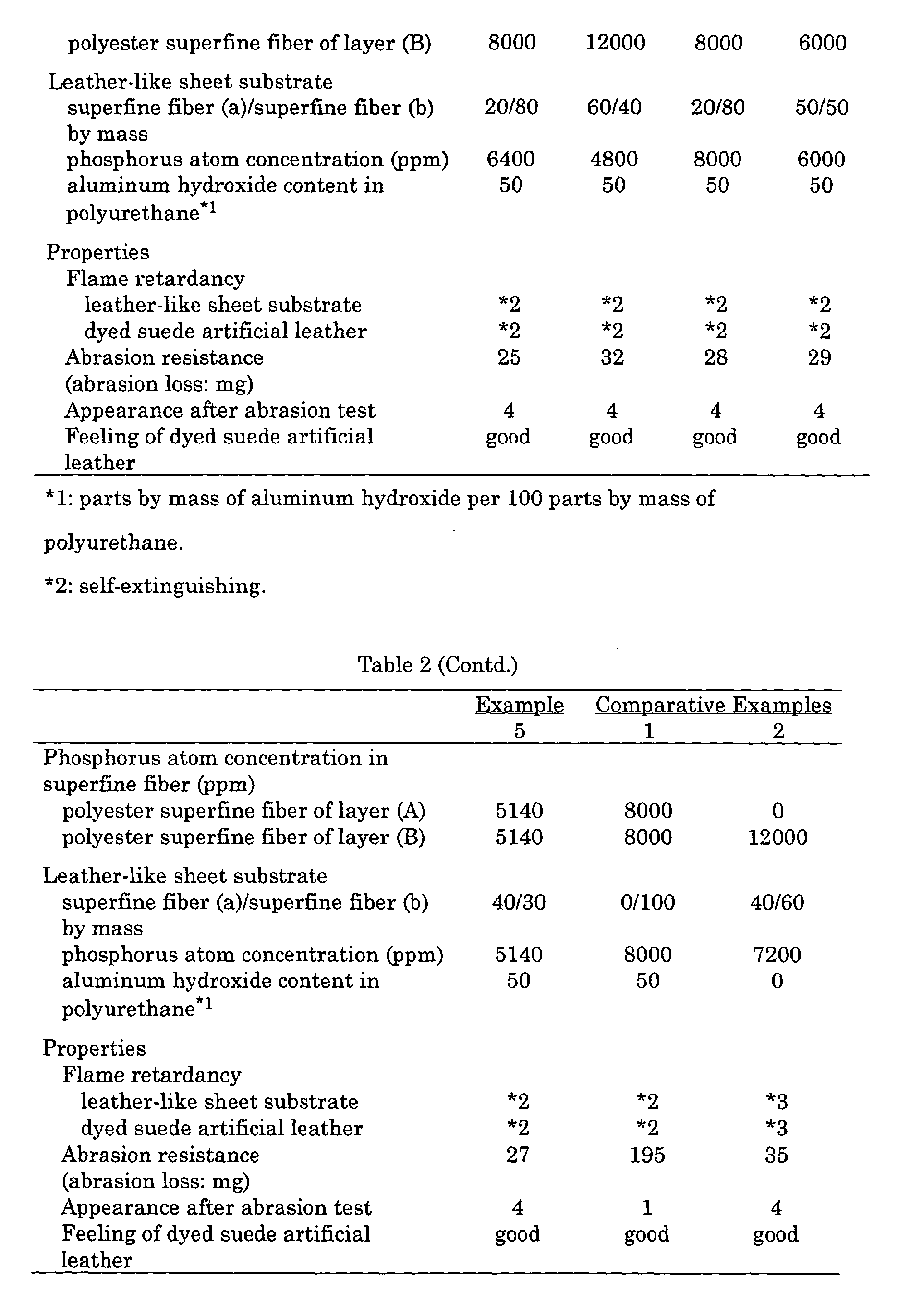 Figure 00460001