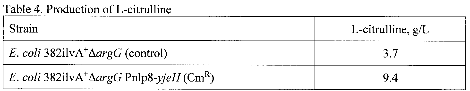 Figure JPOXMLDOC01-appb-T000004