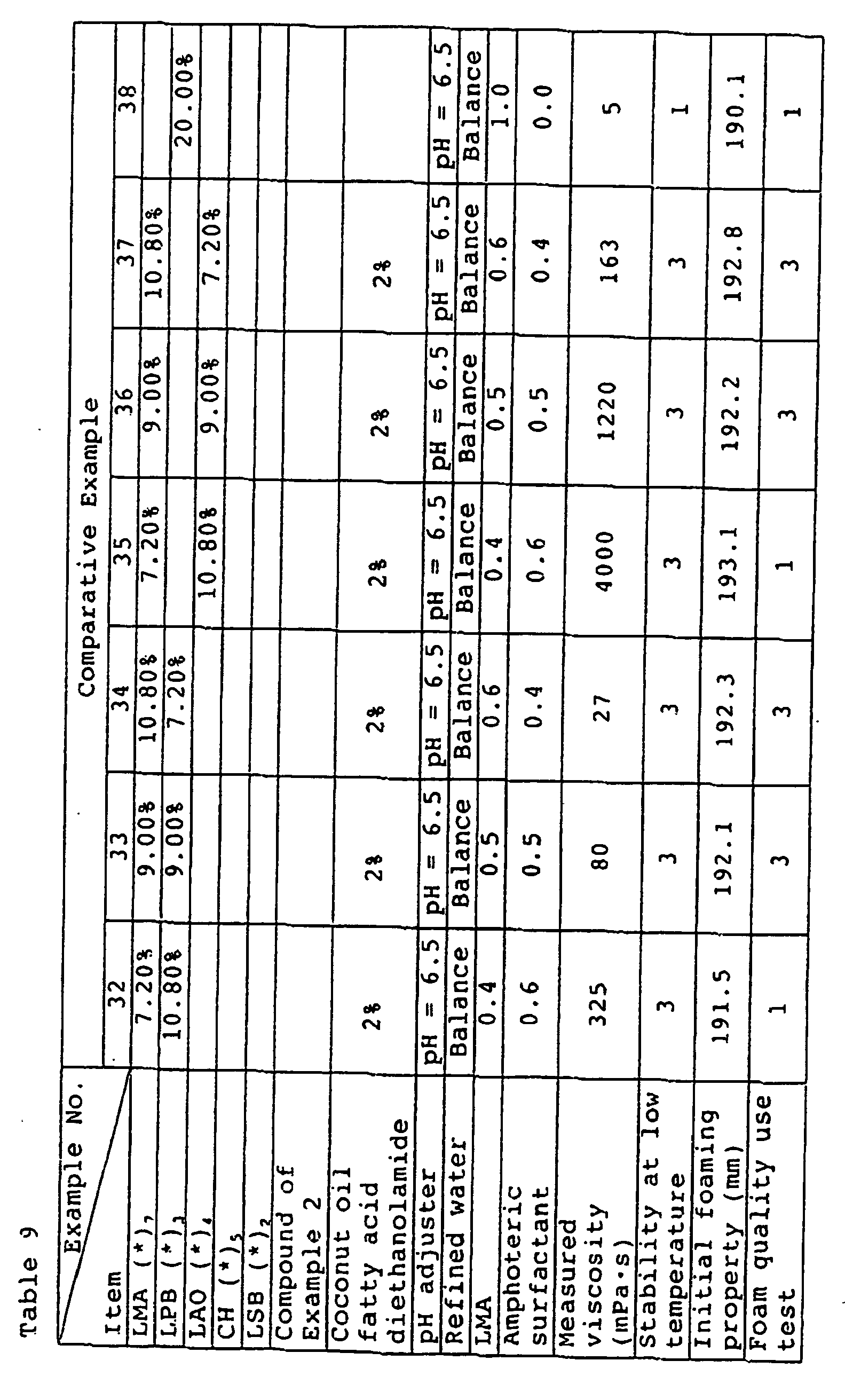Figure imgb0020