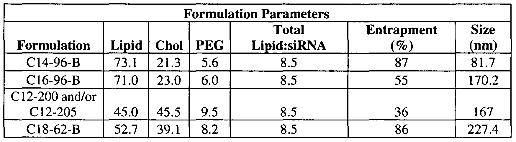 Figure imgf000149_0001