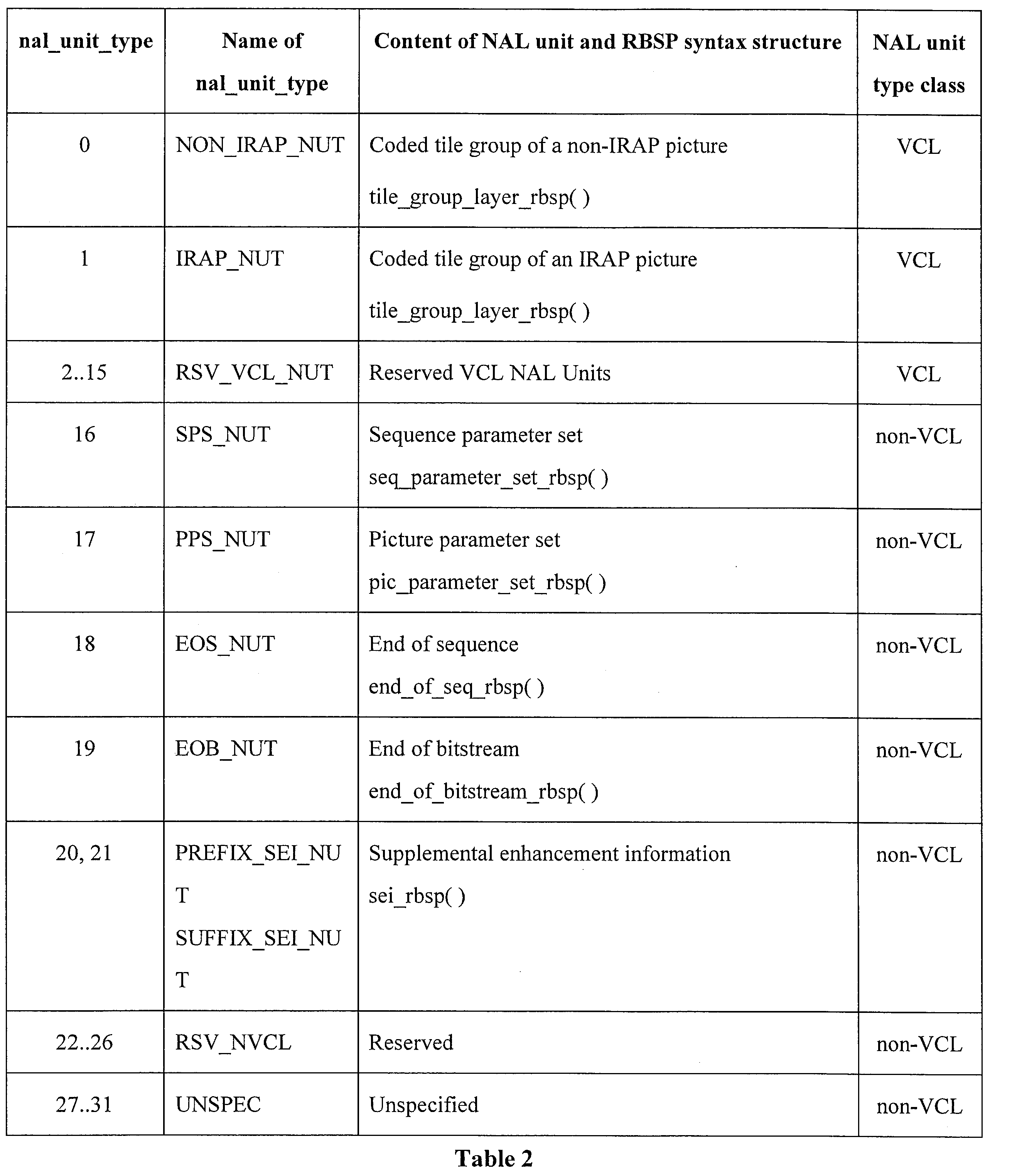 Figure JPOXMLDOC01-appb-I000009