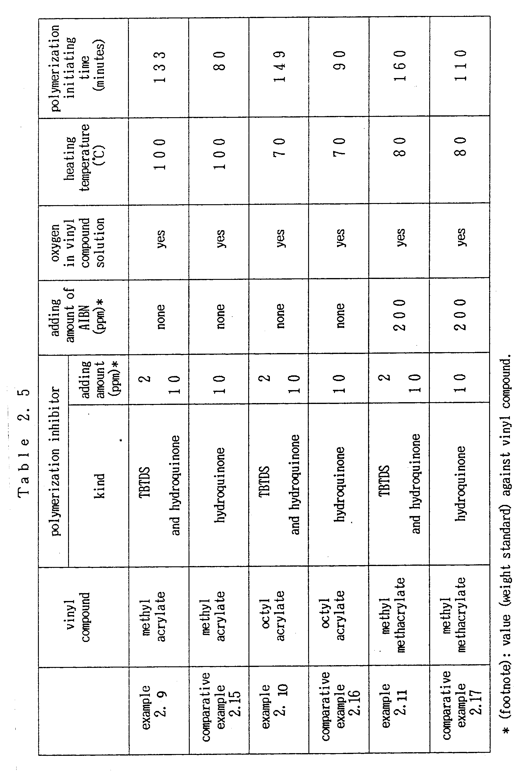 Figure imgb0016