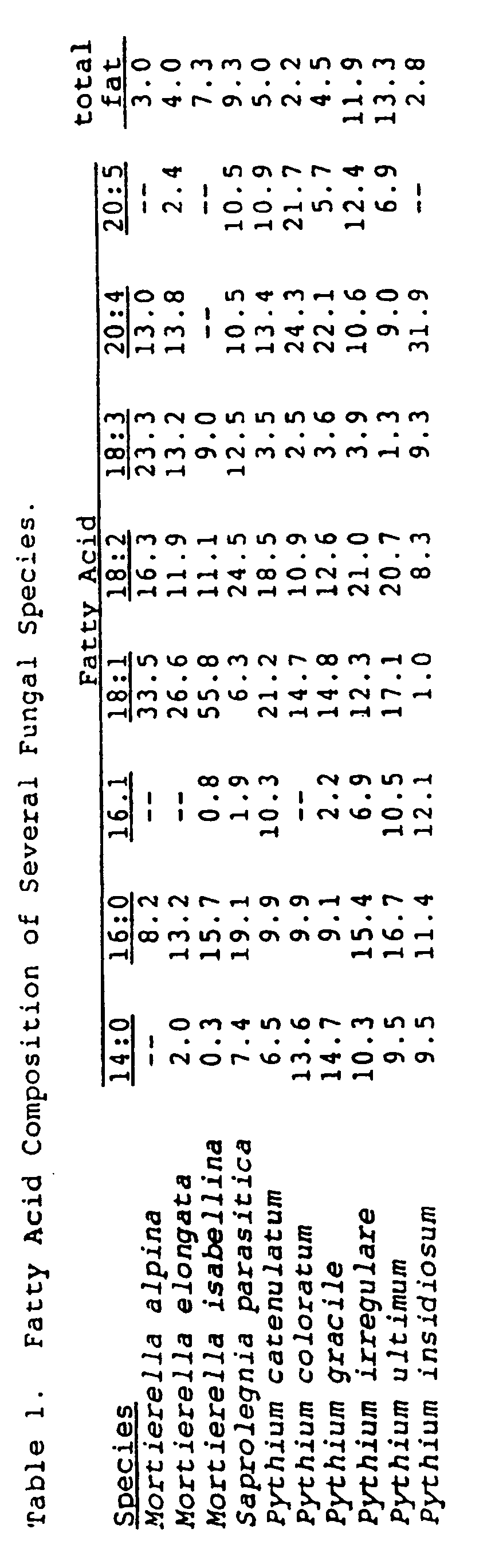 Figure 00070001
